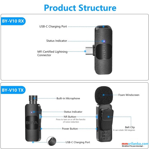 BOYA BY-V20 2.4GHZ WIRELESS MICROPHONE (6M)